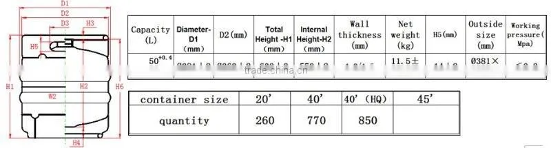 stainless steel beer keg 50L DIN