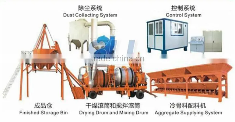 HHB20 fixed asphalt mixing plant for sale oversea