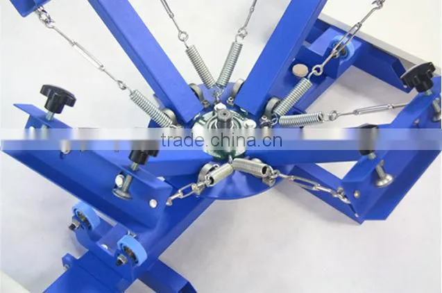 Rotary Screen Printer