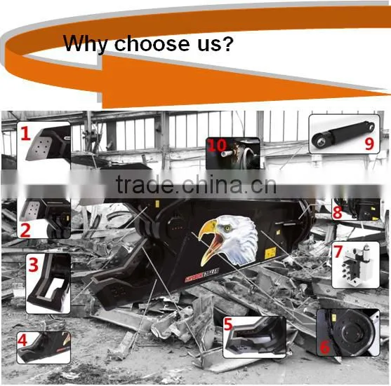 rotary scrap metal cutting shear/hydraulic shear machine