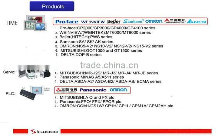 Servo drive CN1 terminal block with cable (50pin )