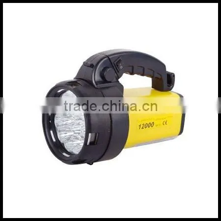 Rechargeable Candle Spot Light