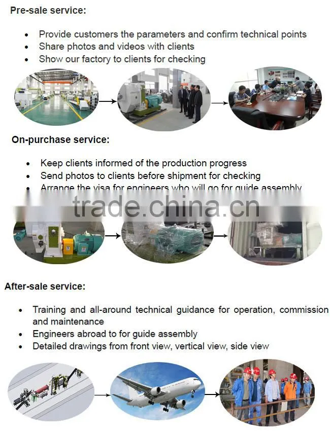 Elegant shape Best service pallet chipper