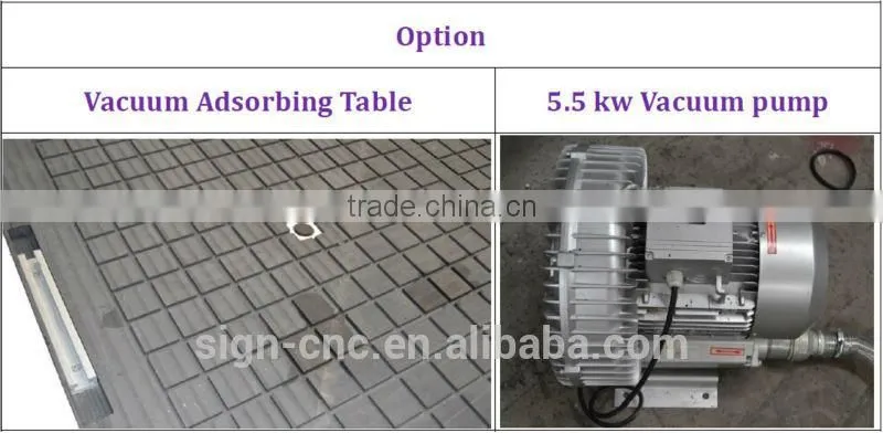 Water cooling spindle SIGN 2030 2020 cnc router woodworking machine/engraver machine cnc router price