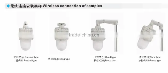 aluminum alloy water proof explosion-proof energy saving electrodeless lamp