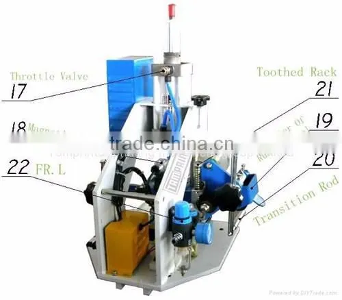 TAM-90-3 Leather Paper and Plastic Pneumatic hot stamping Machine