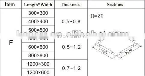 insulated ceiling tiles