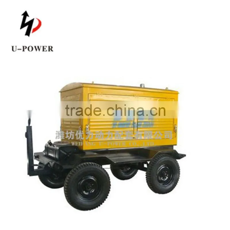 50kw Gas Generator with favorable price