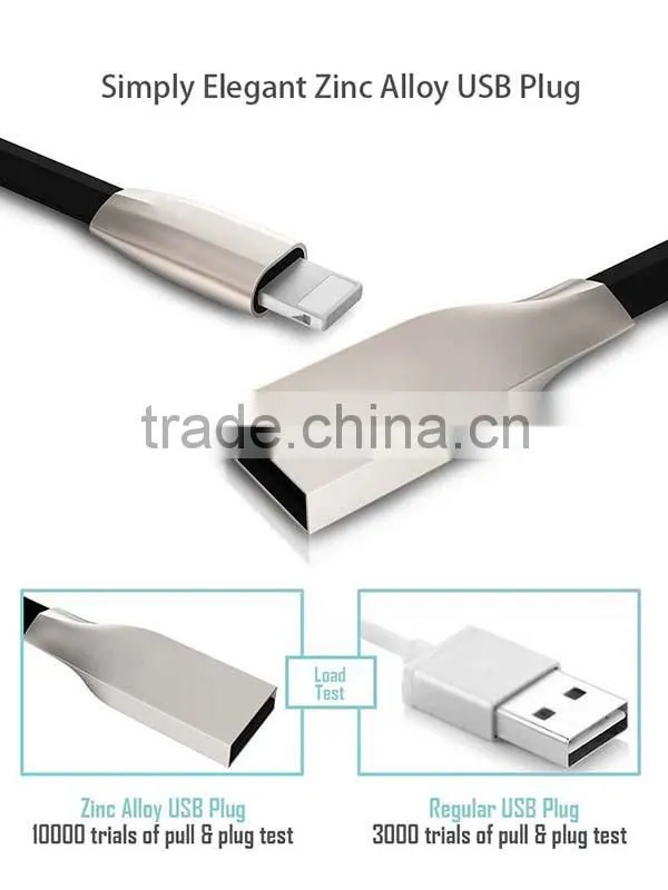 Hot-selling micro usb data cable for Samsung mobile phone data charging cable