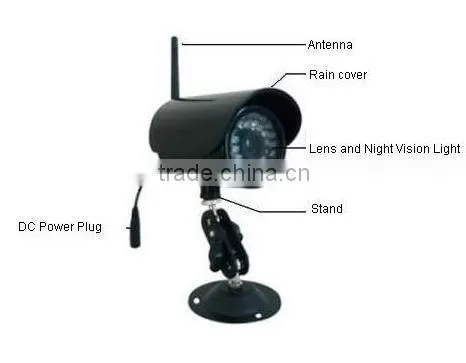 1.3 Mega pixel outdoor infrared wfi P2P IP camera 720P wifi dvr camera
