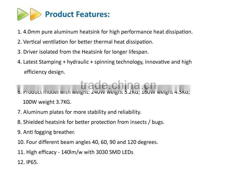 High Lumen UL DLC UFO LED High Bay Light 100W