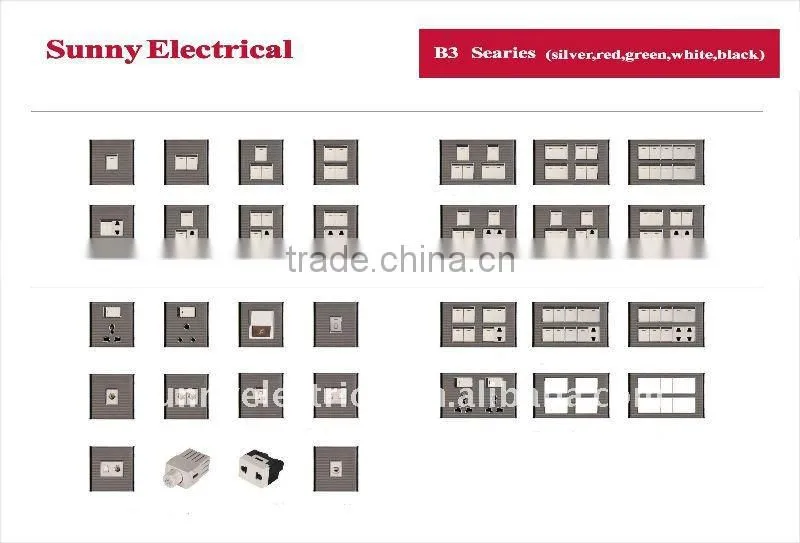 Europe outlets socket