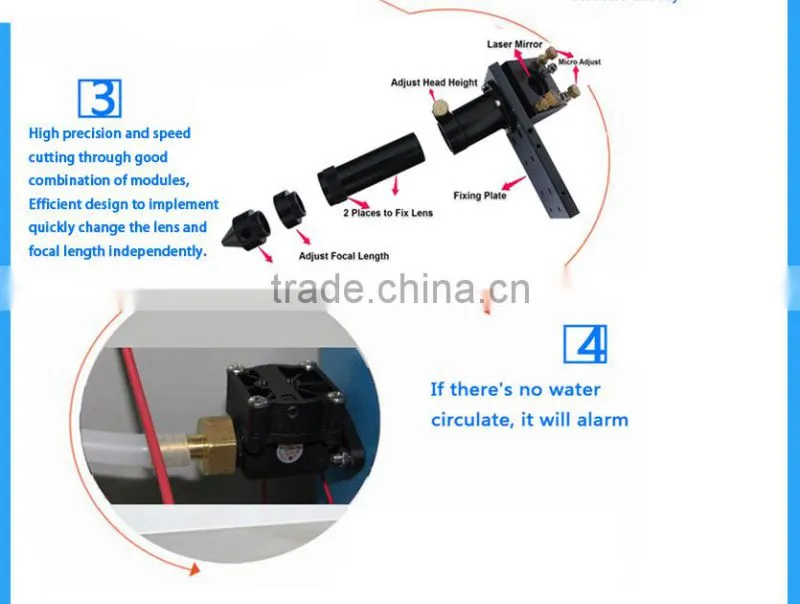 Skype nancyhyy88 80W laser cutting system laser cut fabric flowers machine