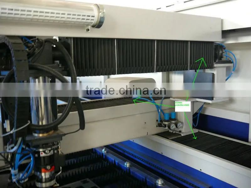China gold supplier dustproof cloth and accordion rubber