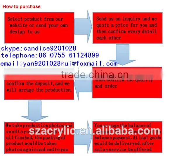 acrylic handbags display stand,acrylic wallet holder/rack