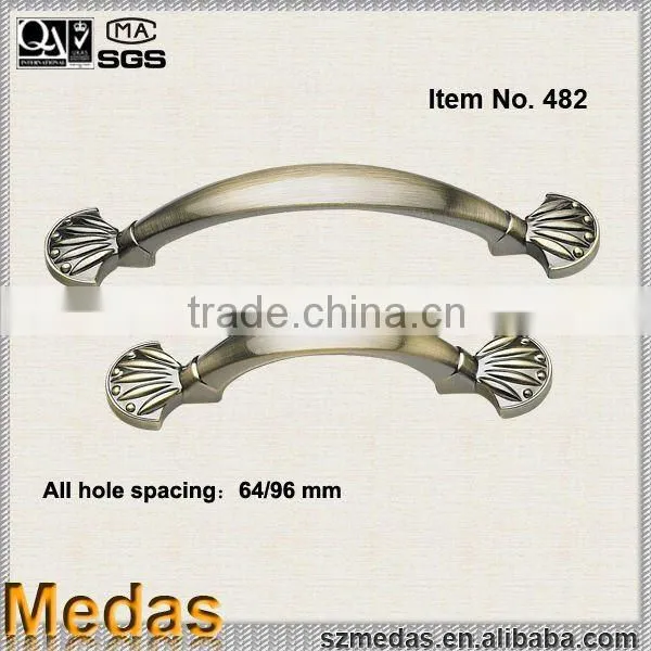 classical hanlde and hardware