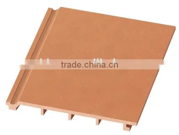 Fire-resistant cheap outdoor water proof wpc wall panel board 3rd board