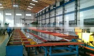 Foshan Nanhai Qicheng Decoration Material Co., Ltd. company overview - view 2