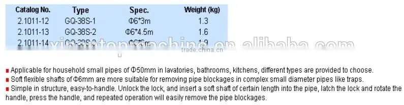 Factory drain pipe cleaner,drain pipe cleaner