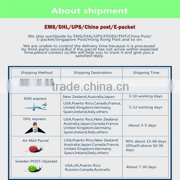 Wholesale Cell Phone Accessories Mobile Phone Spare Parts