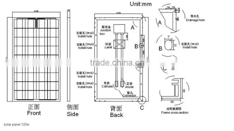 Factory Outlet 120W Polycrystalline Solar Panel