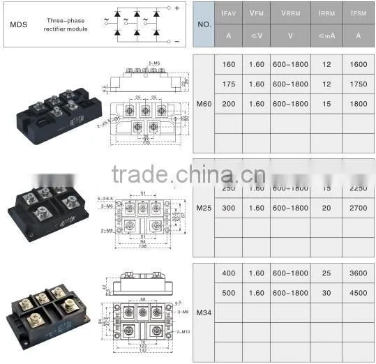 Three-phase rectifier module MDS