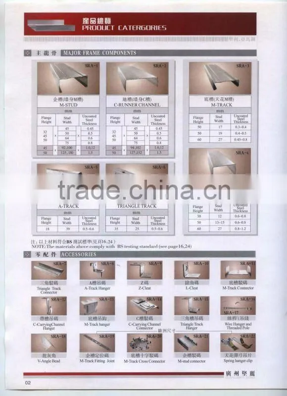 galvanized wall metal stud light steel framing for drywall ceiling