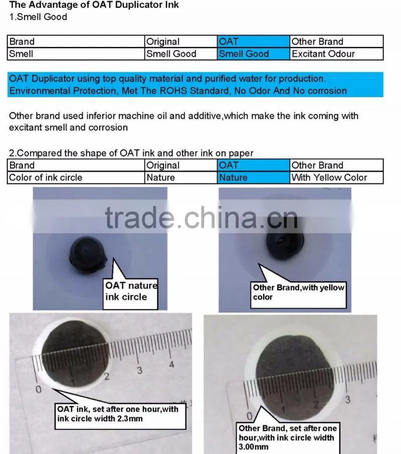 RongDa Digital Duplicator Ink & RongDa Duplicator Printing Ink