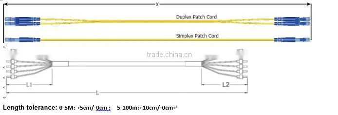 LC SC FC ST MU MTRJ E2000 PC APC fiber optic duplex patch cord