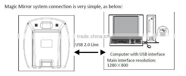 2014 High quality !portable face skin analysis