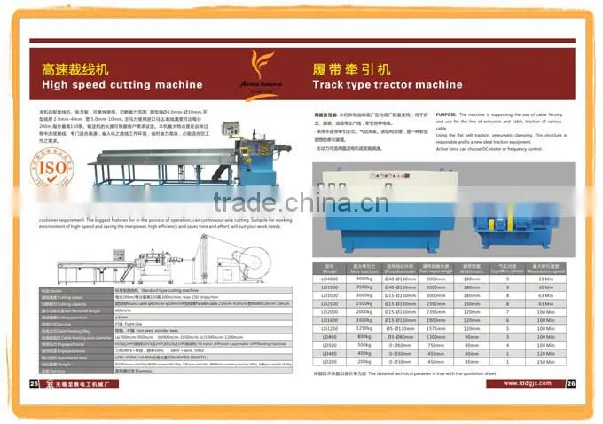 wrapping machine