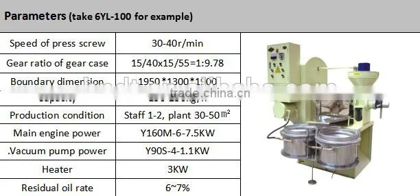 Dinter automatic oil press machine