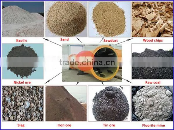 2015 new design rotary dryer for powder and pellet drying