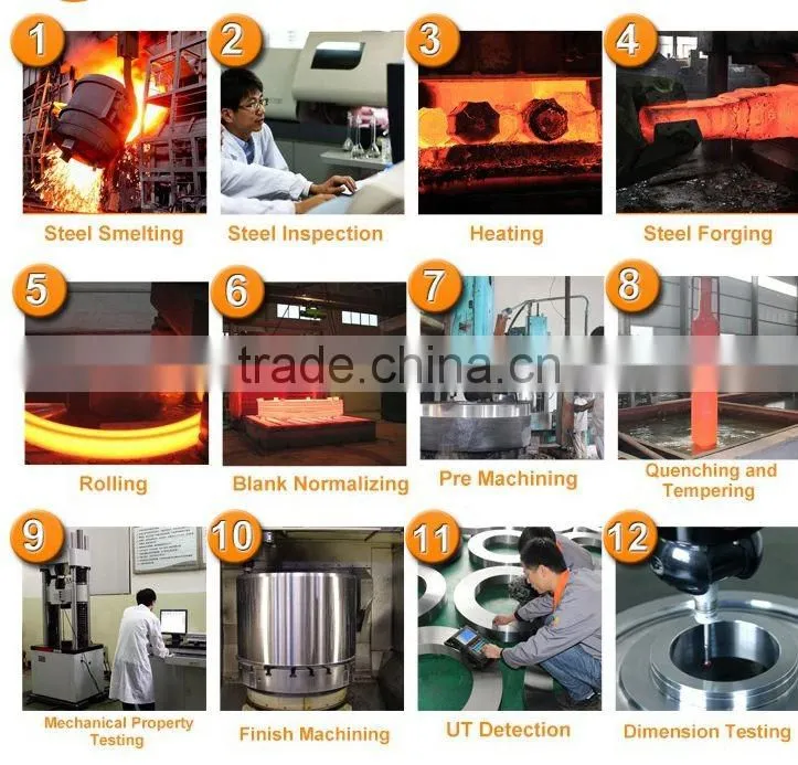 Customized precision casting forged casting with miling