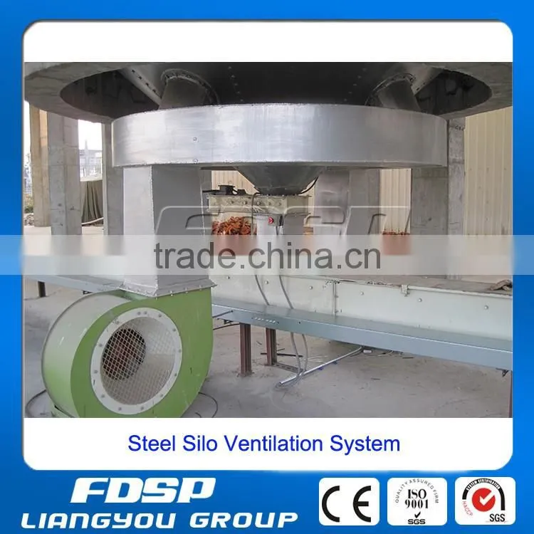 Steel Silo Control System/Level System/Monitoring System Ancillary System Price