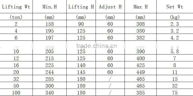 100 ton hydraulic jack