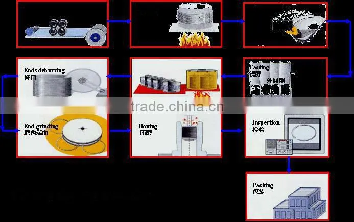 6BD1/4BD1Npr piston rings