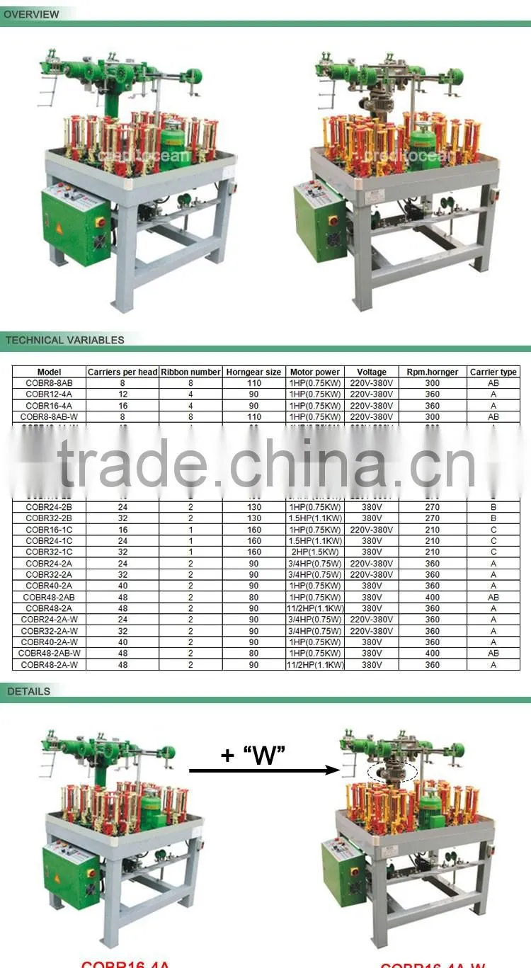 High speed round cord braiding machine