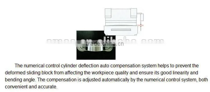 widely used press brake by CNC