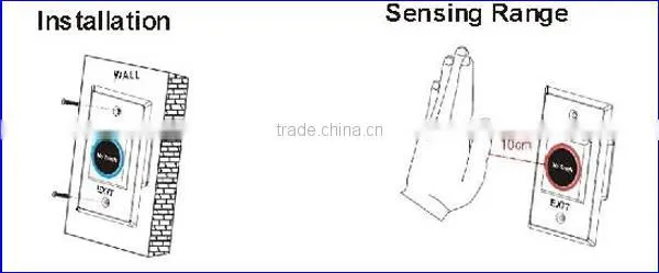 Door release Infrared Sensor No touch Exit Button