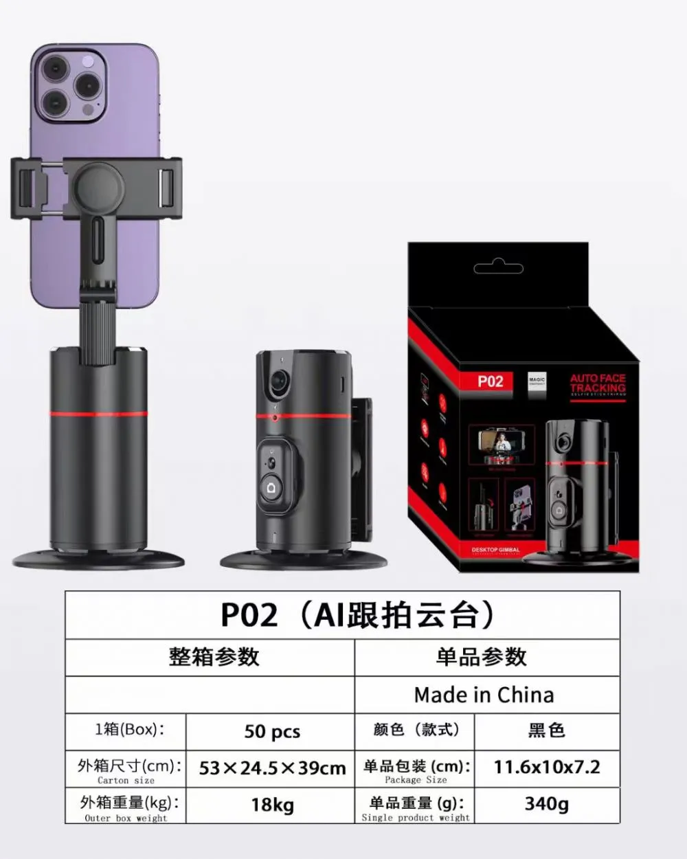 P02