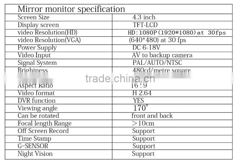 OEM mirror monitor 4.3" display Car DVR Mirror Monitor with Original Bracket Rearview Parking monitor1080P