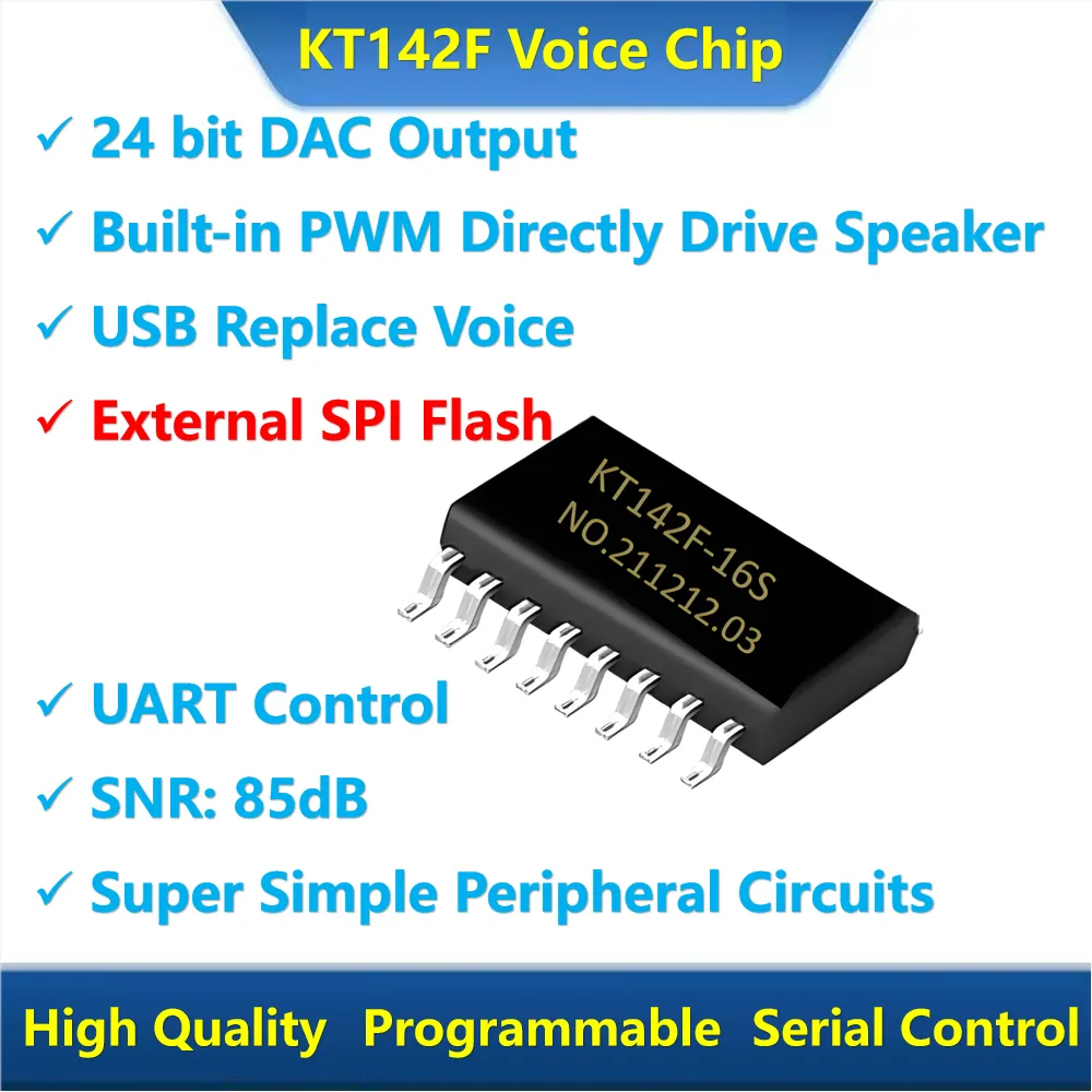 KT142F 1
