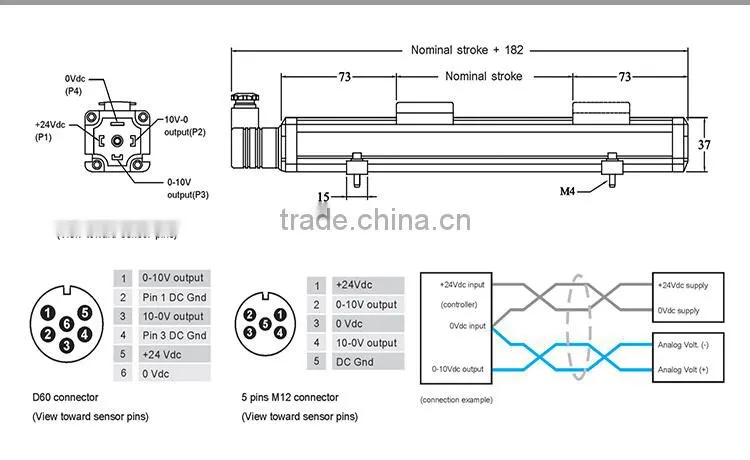 displacement sensor