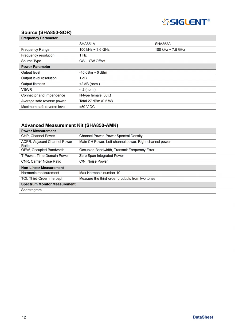 14SHA850A_DataSheet_EN02C_14