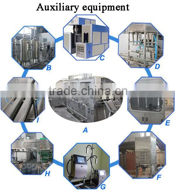 5 gallon barrel water washing filling capping machine