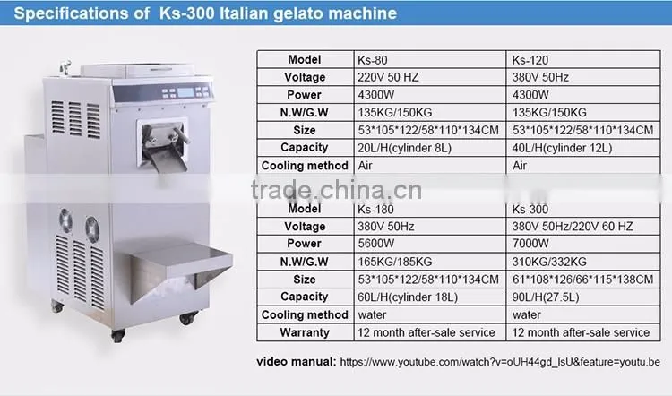 2016 new item european standard quality professional ice cream maker reviews with CE approved with imported parts