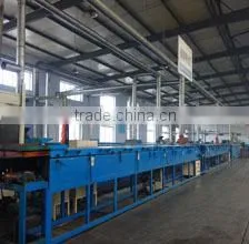 Hebei Ruide Group Sanxing Rubber & Plastic Co., Ltd. company overview - view 3