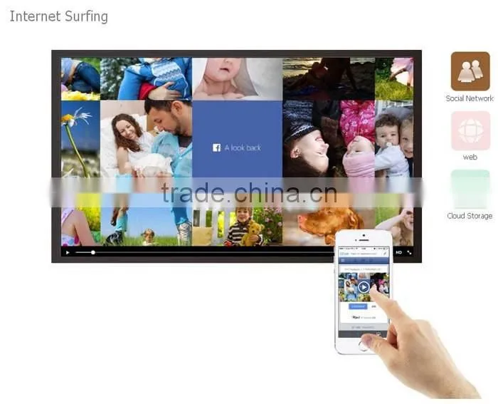 Vensmile EZcast EZcast dongle V5ii better than EZcast M2 Actions 8251 DDR128M/FLASH 128M support Airplay/Miracast/DLNA EZCAST