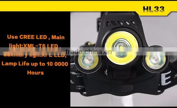 Supfire HL33 Rechargeable Headlamp High Quality Headlight with three lights